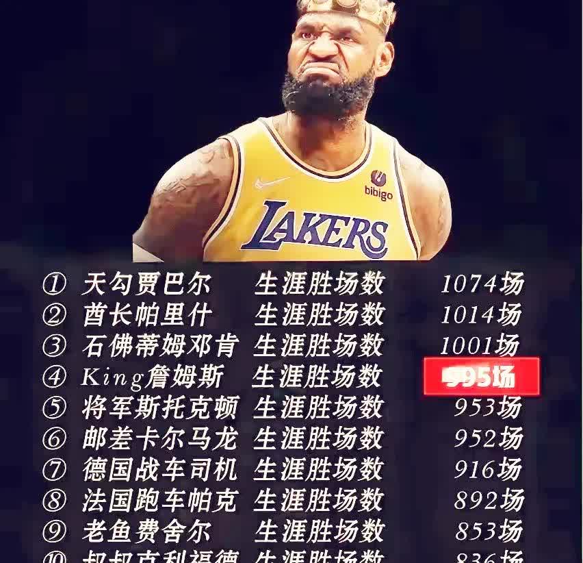 詹姆斯爆冷击败塞尔维亚队，夺冠震惊全场！